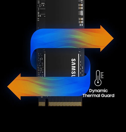 Solid-State Drive (SSD) SAMSUNG 970 EVO Plus, 2TB, PCI Express 3.0